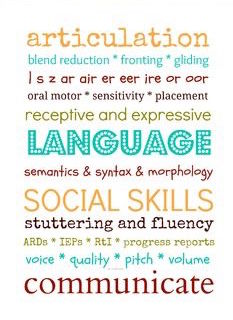 Speech Language and Social Skills